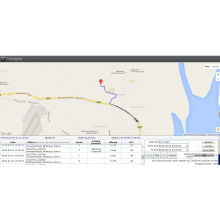 Fácil Operação Veículo GPS Tracking System Platform